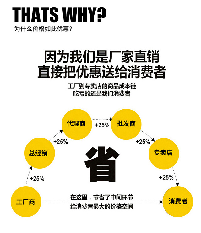 斜插式滤筒除尘器(图8)