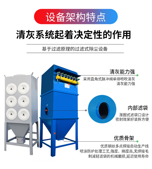 DMC型布袋除尘器(图10)