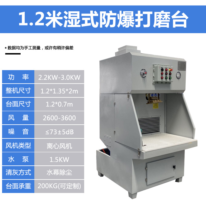 1.2米湿式防爆打磨台.jpg