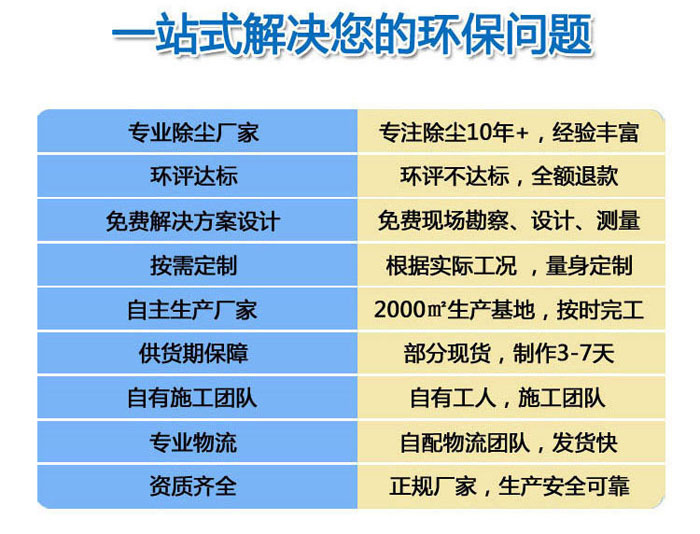 小型布袋除尘器(图6)