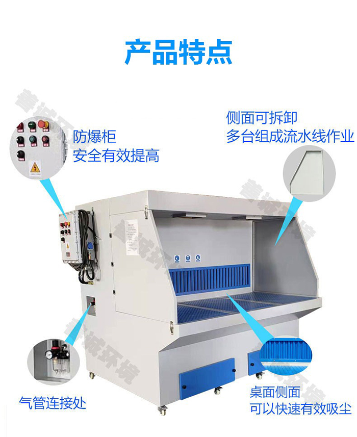 吸尘打磨工作台(图2)