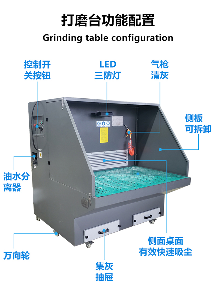 1.5米打磨工作台(图2)